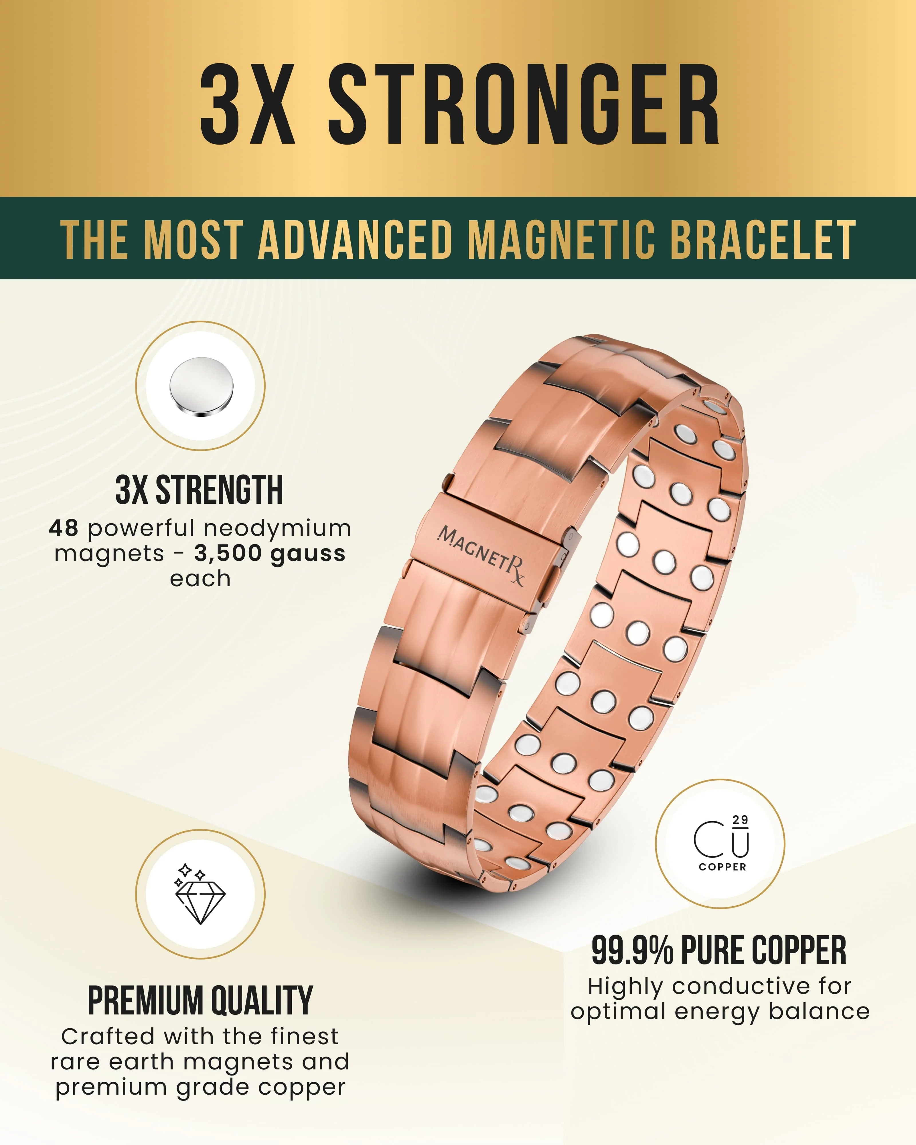 3x Strength Copper Magnetic Bracelet for Men (Legacy) - Image 4