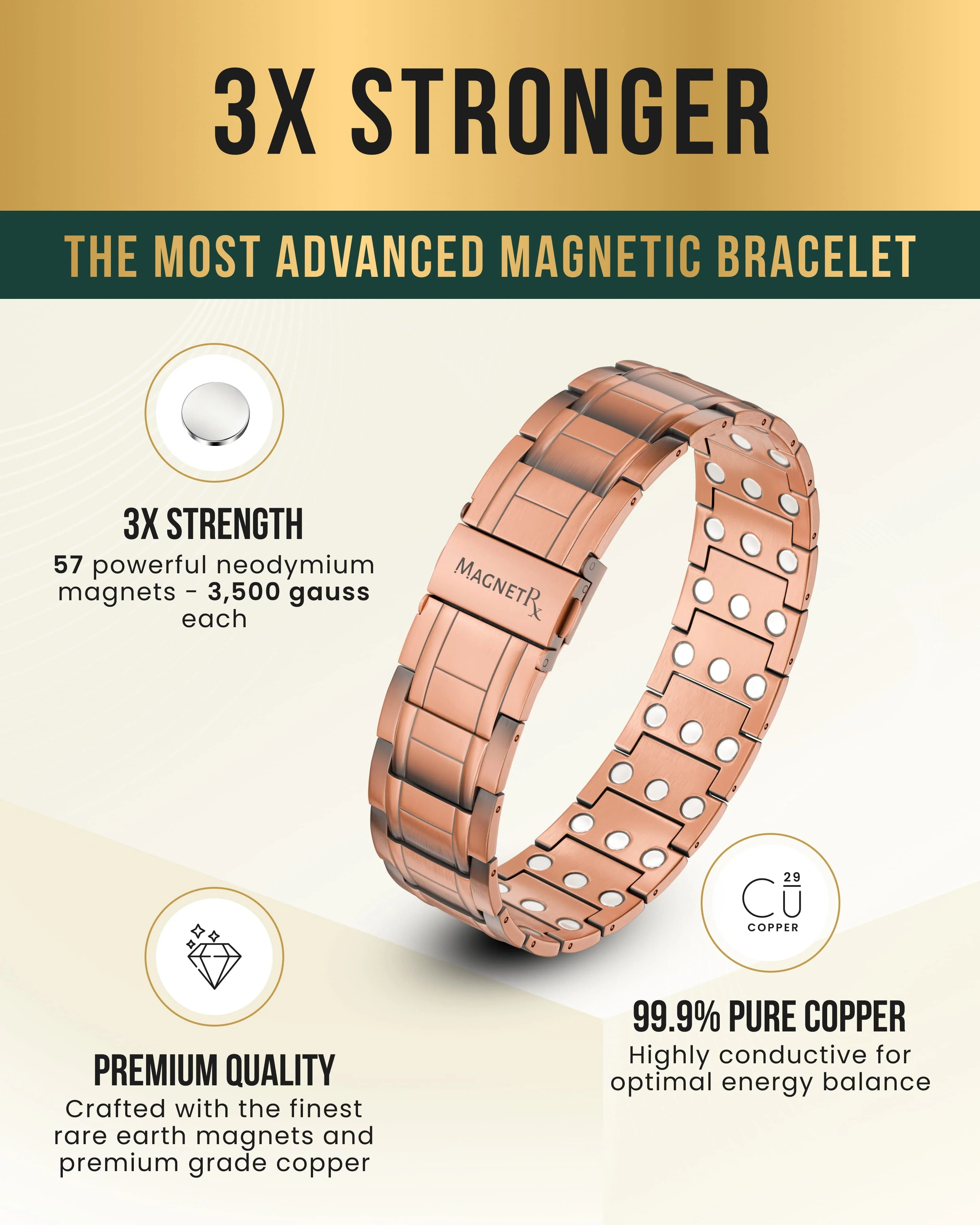 3x Strength Copper Magnetic Bracelet for Men (Stealth) - Image 4