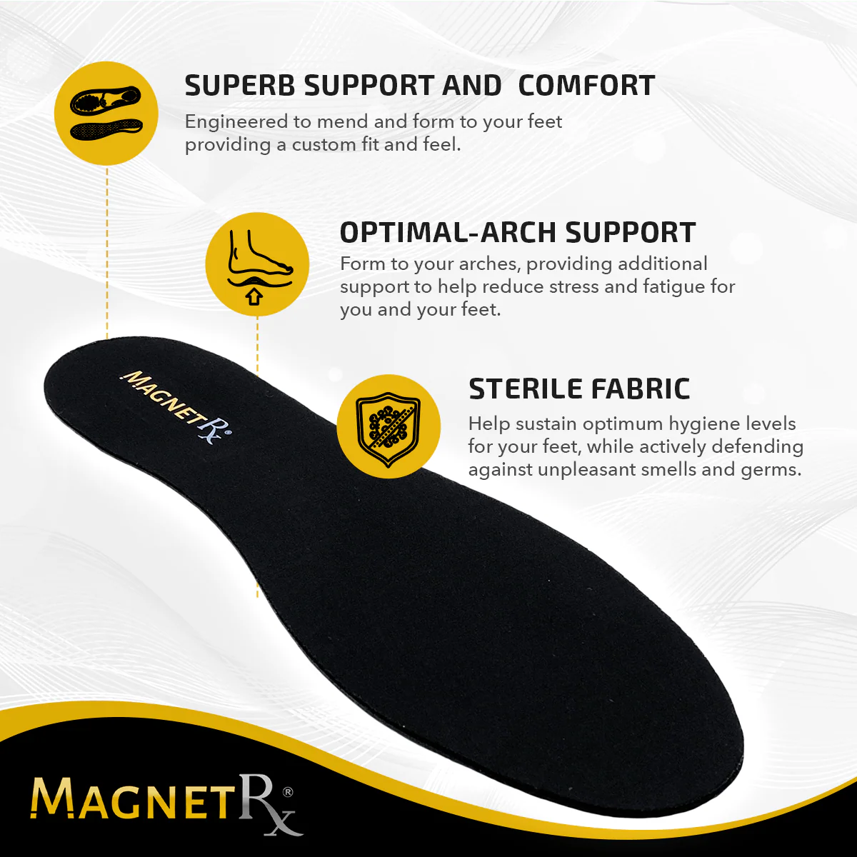 Magnetic Insoles Foot Shoe Inserts with Magnetic Therapy - Image 4