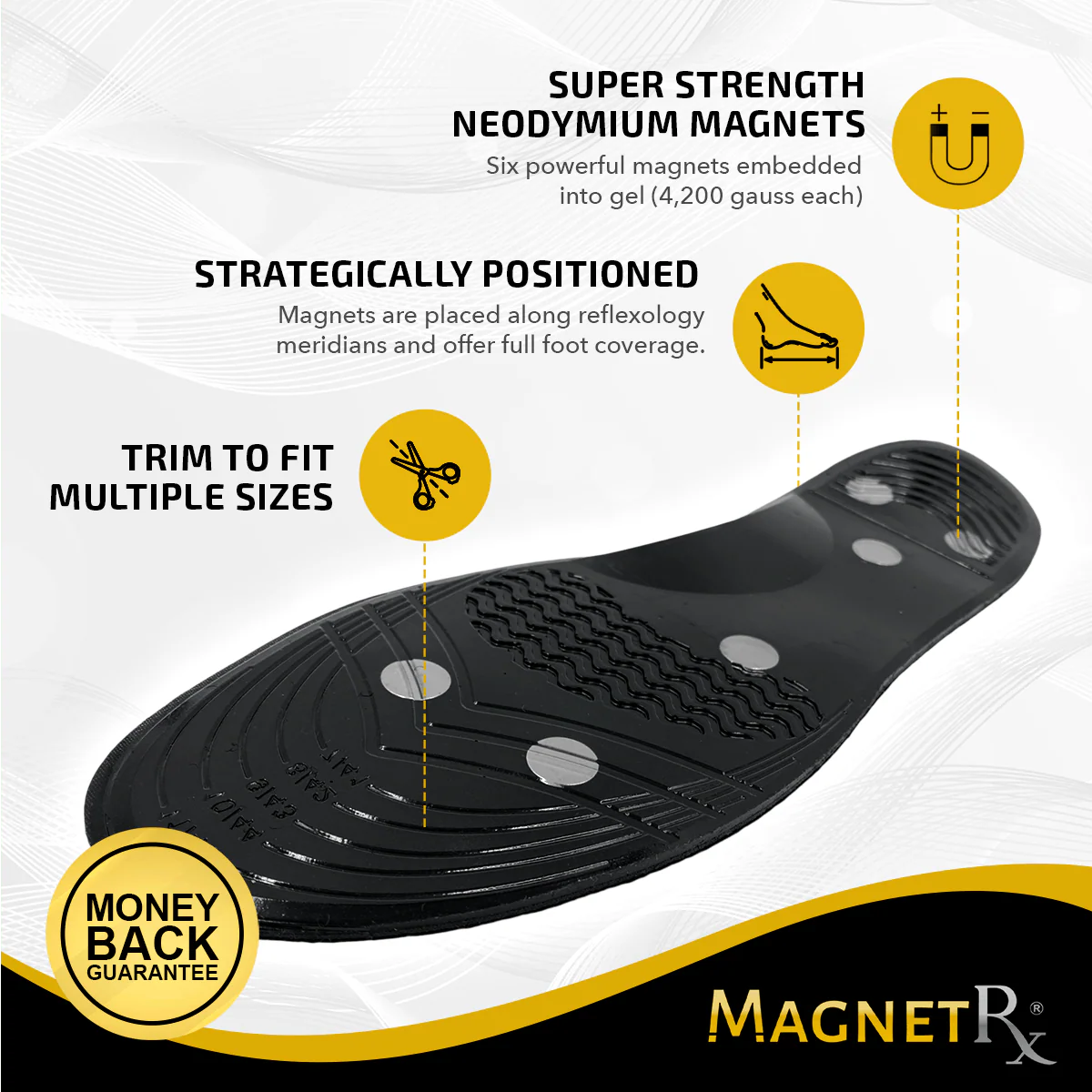 Magnetic Insoles Foot Shoe Inserts with Magnetic Therapy - Image 5