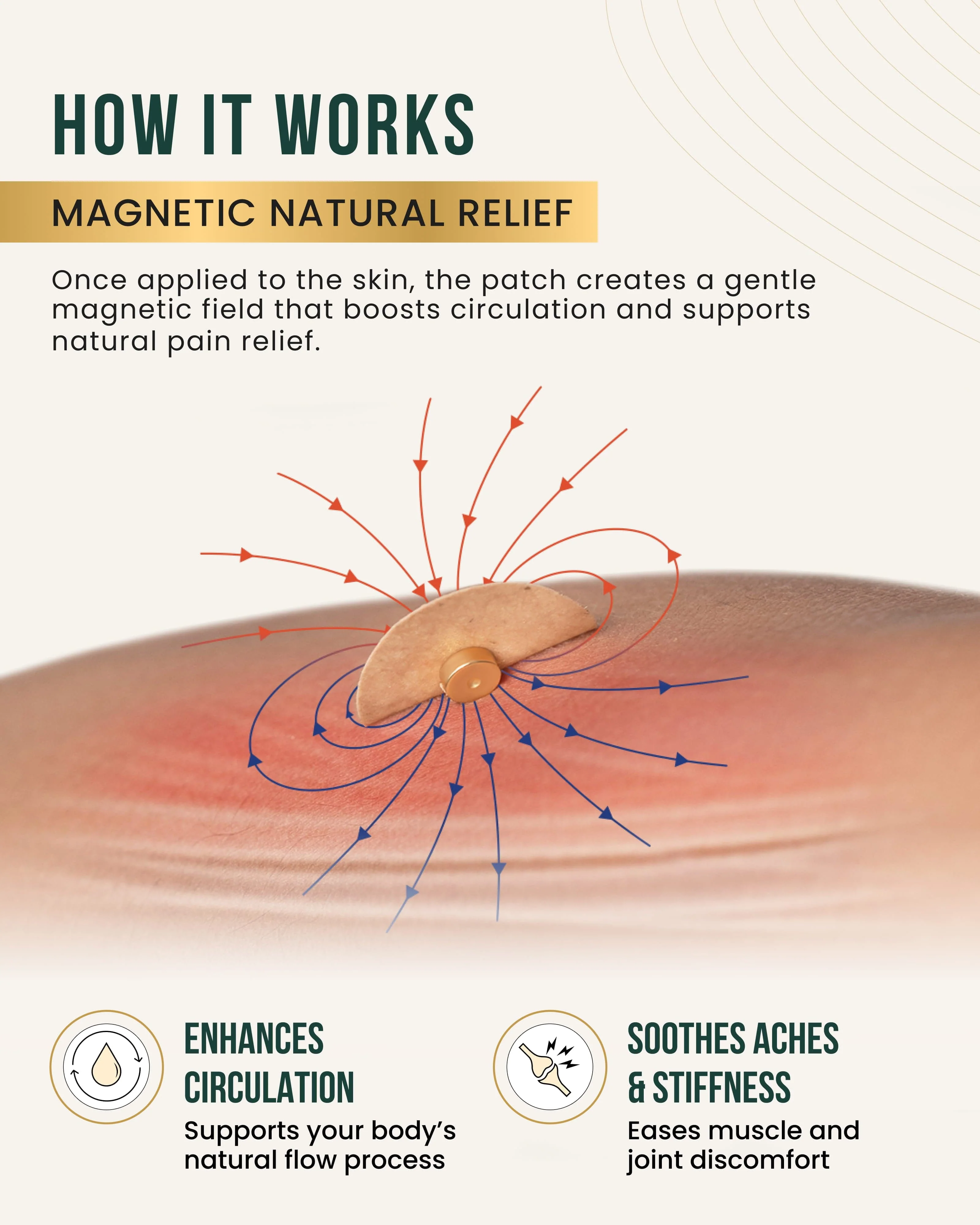 Magnetic Patches Spot Therapy Tape with Magnets (20 Pack) - Image 3