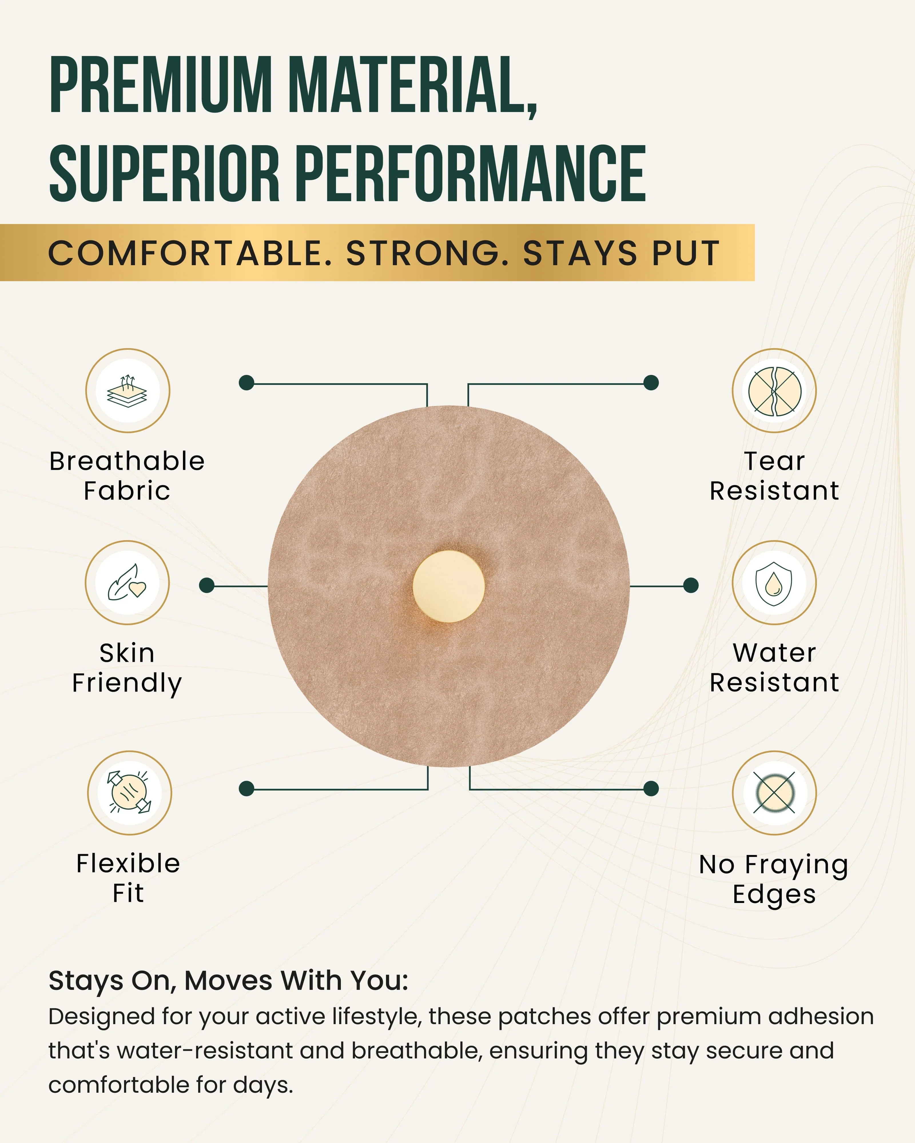 Magnetic Patches Spot Therapy Tape with Magnets (20 Pack) - Image 7