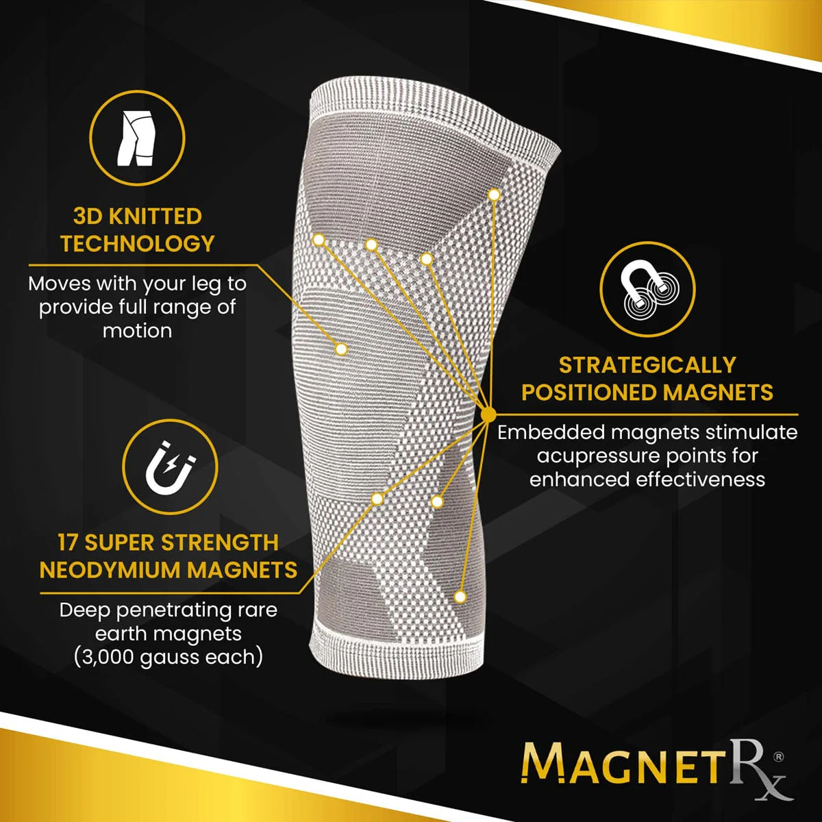 Magnetic Therapy Knee Compression Sleeves (Pair) - Image 3